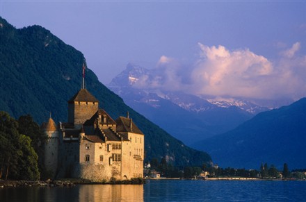 Real estate investments Switzerland